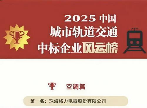 2025城市轨道交通中标企业风云榜揭晓格力斩获空调品类榜首!(图1)
