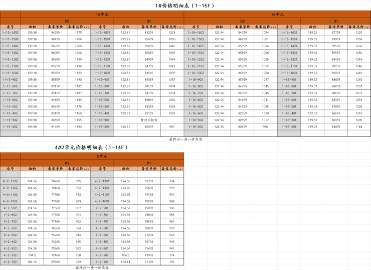 招商中旅壹江臻邸(营销中心)首页网站-招商中旅壹江臻邸最新详情(售楼处)-楼盘欢迎您-地址-价格-户型-梯户比-楼盘详情-交房时间(图6)