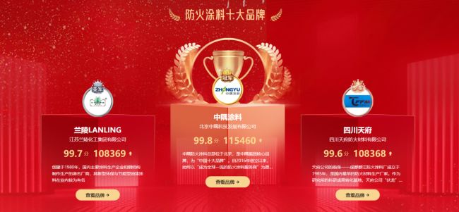 2026年防火涂料十大品牌全解析工程采购必看指南(图1)